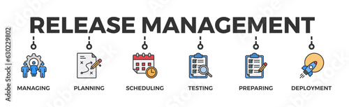 Release management banner web icon vector illustration concept with icon of managing, planning, scheduling, testing, preparing and deployment 