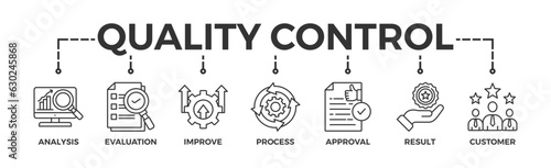 Quality control banner web icon vector illustration concept for product and service quality inspection with an icon of analysis, evaluation, improve, process, approval, result, and customer