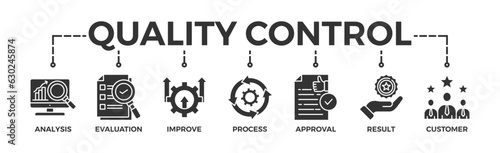 Quality control banner web icon vector illustration concept for product and service quality inspection with an icon of analysis, evaluation, improve, process, approval, result, and customer