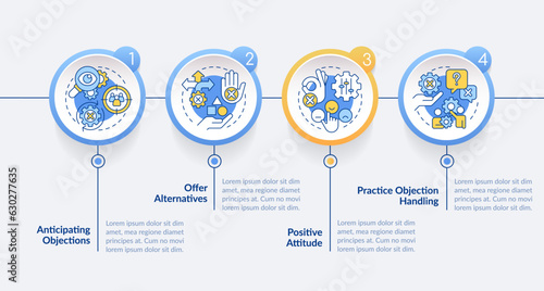 Objection handling methods circle infographic template. Sales skill. Data visualization with 4 steps. Editable timeline info chart. Workflow layout with line icons. Lato-Bold, Regular fonts used