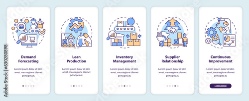 2D icons representing overproduction mobile app screen set. Walkthrough 5 steps graphic instructions with thin line icons concept, UI, UX, GUI template.