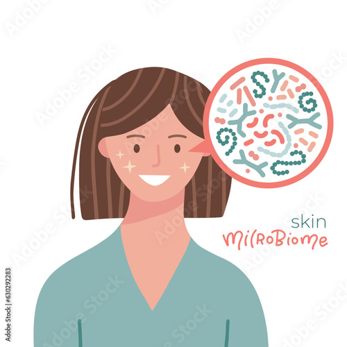 Skin microbiome. Female face microbiota with healthy probiotic bacteria. Flat vector medicine illustration for microbiology checkup add.
