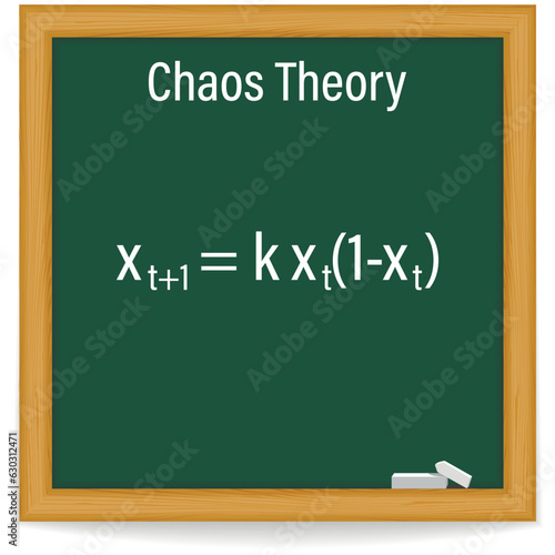 Chaos Theory Formula on a green chalkboard. Robert May. Education science. Vector illustration. 