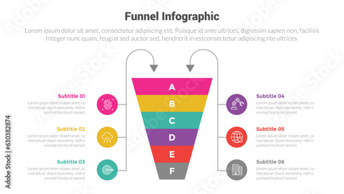 funnel shape infographics template diagram with symmetric balance circle left and right and 6 point step creative design for slide presentation