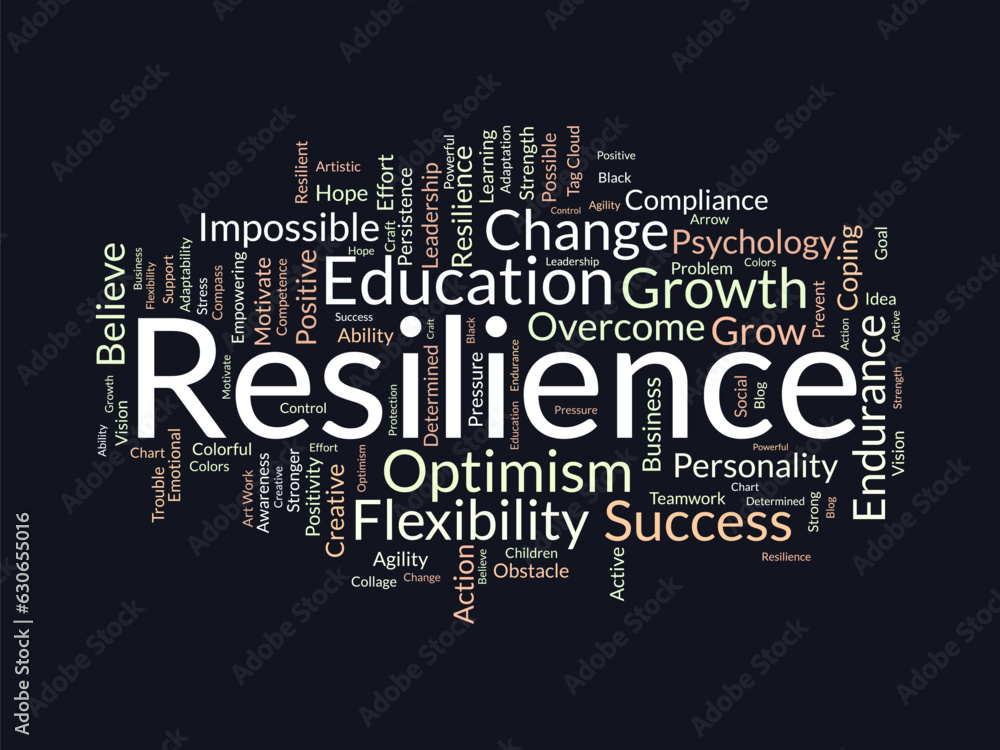 Word cloud background concept for Resilience. Education effort, positive changes and flexibility endurance, success of resilient determination. vector illustration Word cloud background concept for Resilience. Education effort, positive changes and flexibility endurance, success of resilient determination. vector illustration