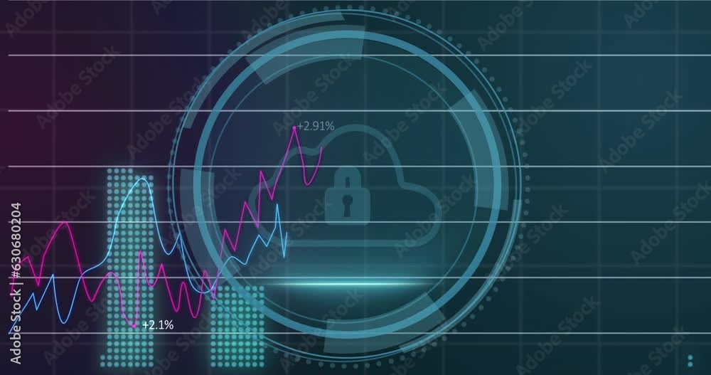 Animation of graphs with numbers over cyber security, padlock in cloud, loading circles Animation of graphs with numbers over cyber security, padlock in cloud, loading circles