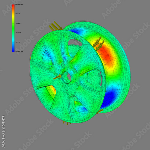 FEM analysis, finite element method analysis, of rim wheel, stress test