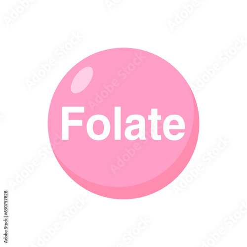 FOLATE