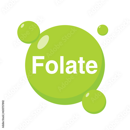 FOLATE