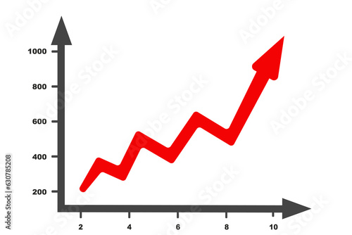 Vector illustration of a financial graph chart on a white background with an arrow pointing upwards