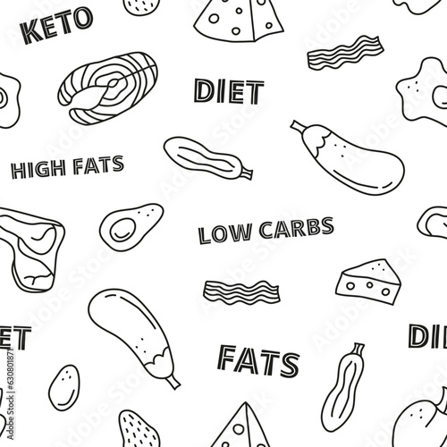 Seamless pattern with doodle ketogenic foods and lettering.