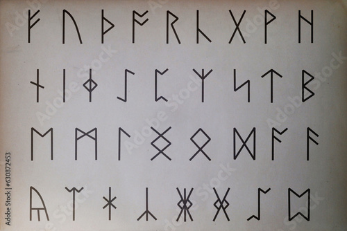 Принти на полотні Anglo-Saxon runes printed on paper