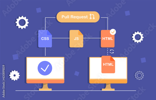 Pull request concept. Computer monitor with files and web pages. Modern technologies and digital world. Programming languages, software and programs. Cartoon flat vector illustration