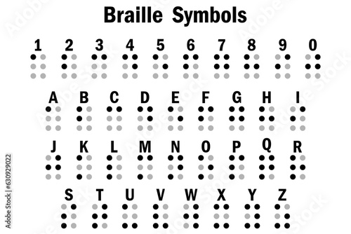 Braille alphabet letters in a row. Braille table. Vector illustration. Eps 10.