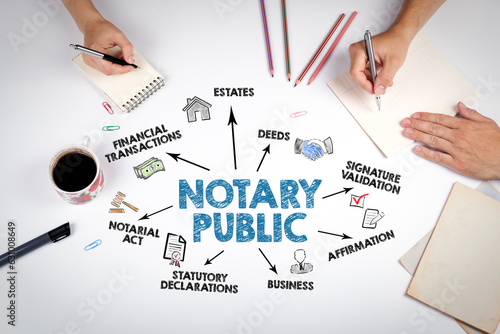 Billede på lærred NOTARY PUBLIC Concept. The meeting at the white office table