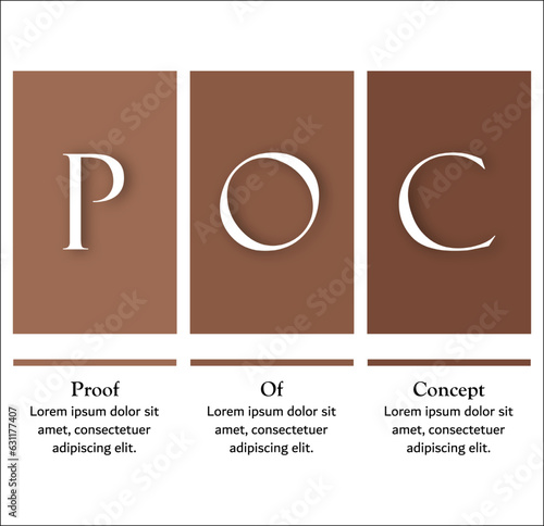 POC - Proof of concept acronym. Infographic template with icons