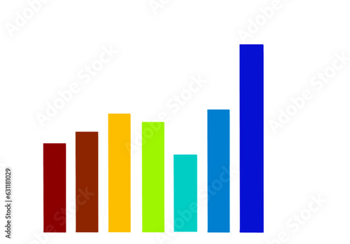 Bar graph with Colour
