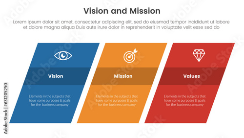 business vision mission and values analysis tool framework infographic with rectangle skew or skewed 3 point stages concept for slide presentation vector