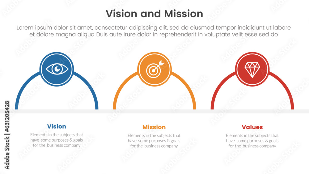 business vision mission and values analysis tool framework infographic with half circle horizontal right direction 3 point stages concept for slide presentation vector business vision mission and values analysis tool framework infographic with half circle horizontal right direction 3 point stages concept for slide presentation vector