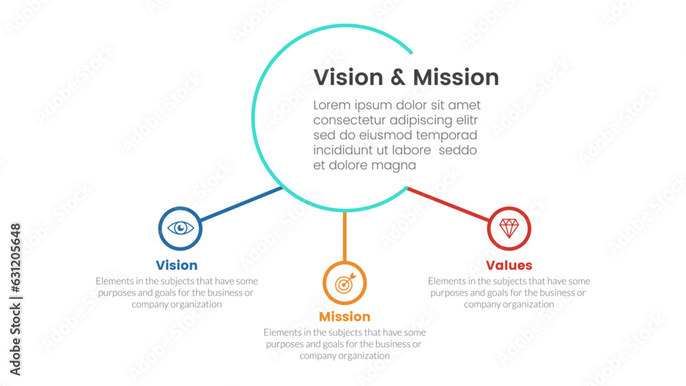 business vision mission and values analysis tool framework infographic with 3 point stages concept for slide presentation vector - obrazy, fototapety, plakaty 