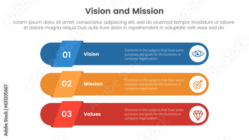 business vision mission and values analysis tool framework infographic with 3 point stages concept for slide presentation vector