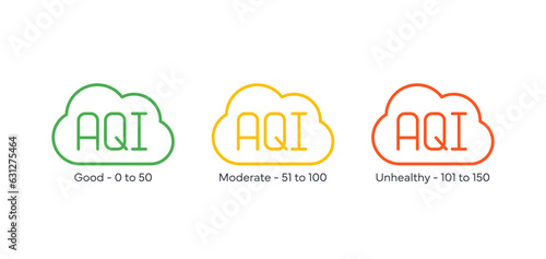 Air quality index, AQI icons, line vector