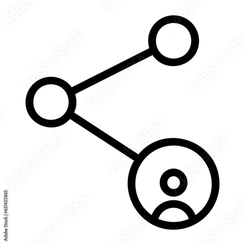 share