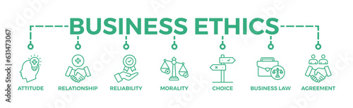 Business ethics banner web icon vector illustration concept with icon of attitude, relationship, reliability, morality, choice, business law and agreement	