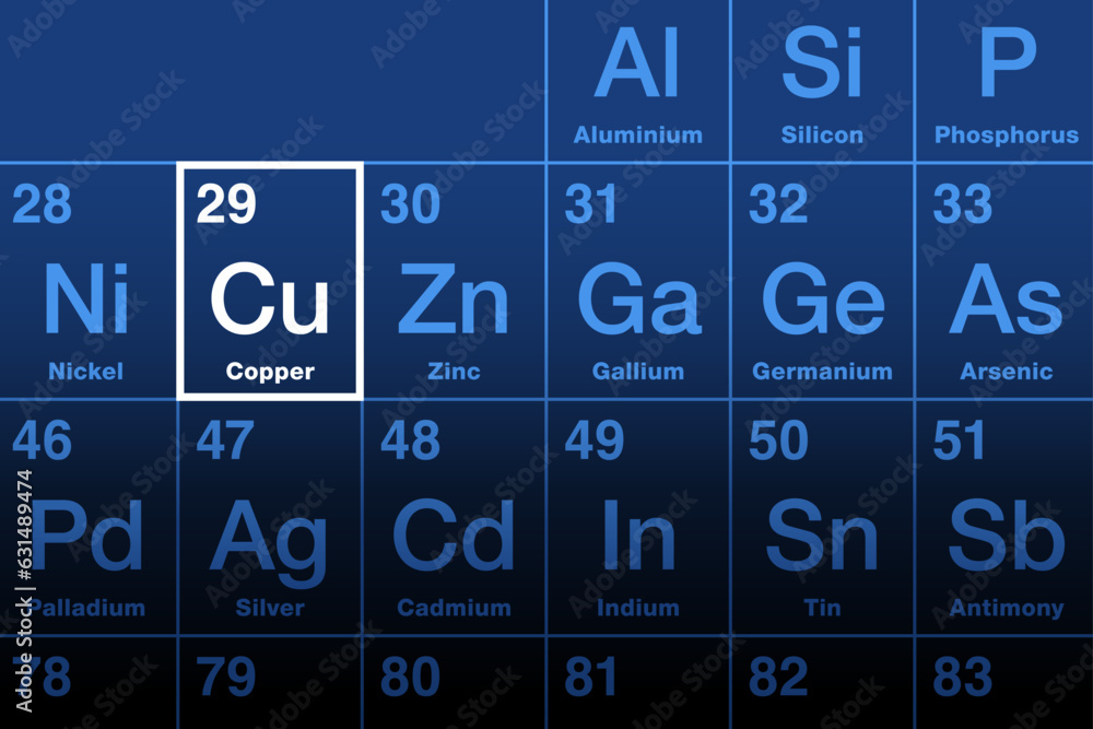 Copper element on the periodic table, with element symbol Cu from Latin