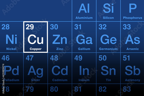 Copper element on the periodic table, with element symbol Cu from Latin cuprum, and with atomic number 29. Transition metal with very high thermal and electrical conductivity, also used for alloys.