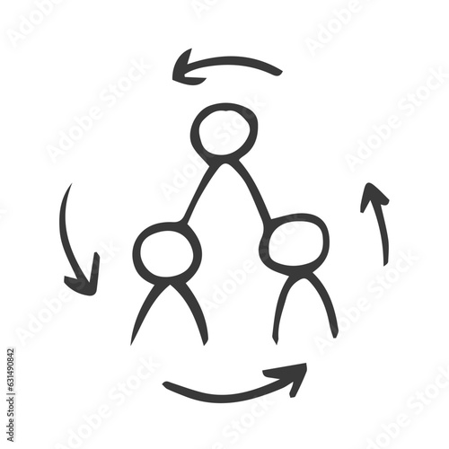 Hand drawn Personnel change signs. People in round cycle symbols. Human resource concept illustrations. isolated teamwork