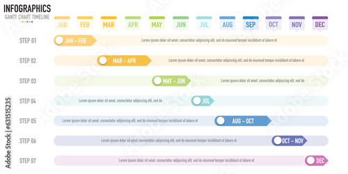 Gantt chart timeline infographic template or element with 12 months, 7 step, process, option, colorful bar, arrow, tag, rectangle for sale slide, project, flowchart, workflow, agenda, planner schedule