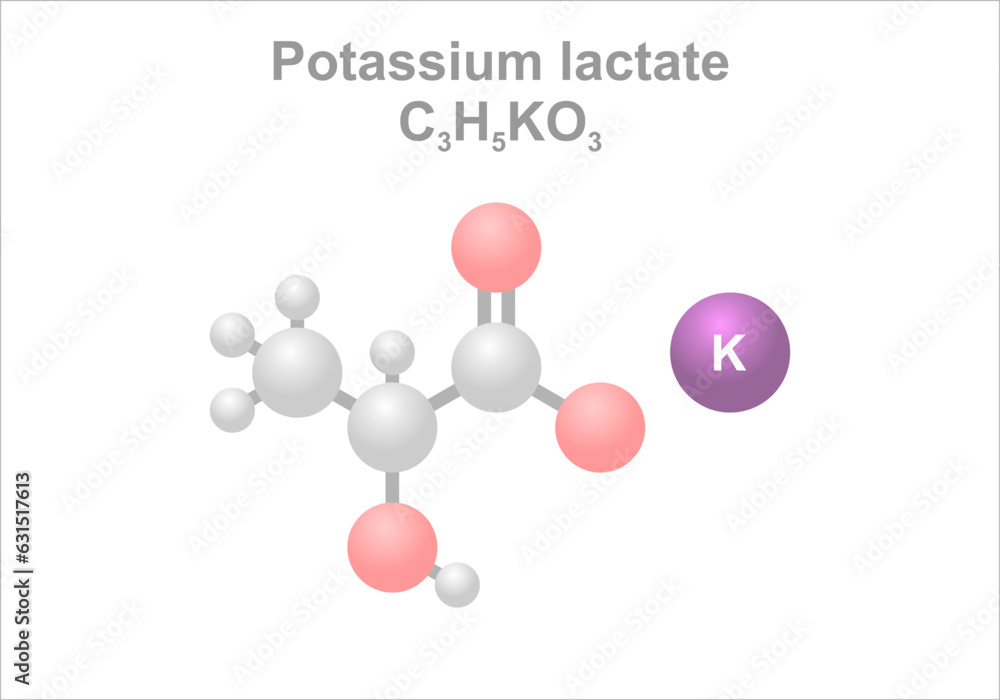 Potassium lactate. Simplified scheme of the molecule. Use in meat and poultry to extend shelf life.
