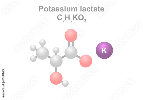 Potassium lactate. Simplified scheme of the molecule. Use in meat and poultry to extend shelf life.