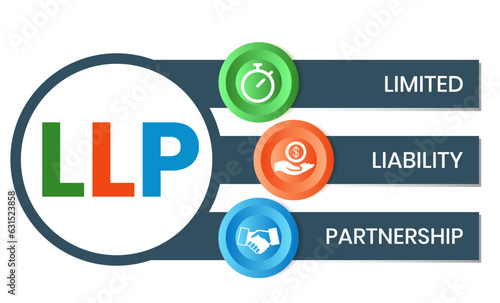 LLP, Limited Liability Partnership. Concept with keywords, people and icons. Flat vector illustration. Isolated on white background.