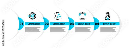 Set line Astrology woman, Libra zodiac, Moon and stars and Solar system icon. Vector