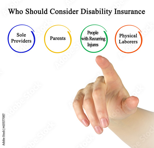  Who Should Consider Disability Insurance