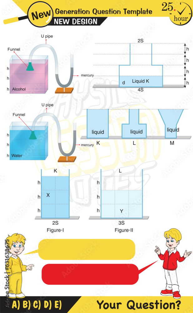Fototapeta premium Physics, pressure and lifting force, archimedes principle, pressure of liquids and gases, Pascal's law, pressure of solids, Next generation problems, two boys speech bubble, template, experiment 