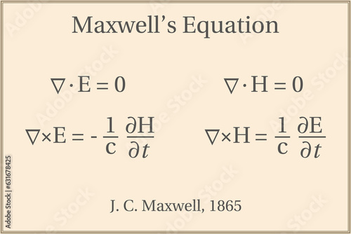 Maxwell’s Equations. Education. Science. Formula. Vector illustration.