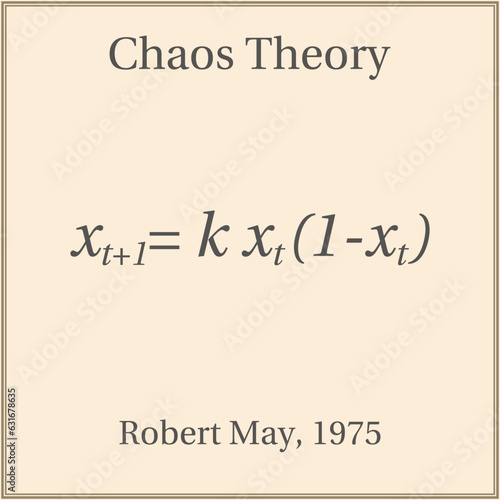 Chaos Theory. Education. Science. Formula. Vector illustration.