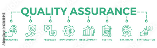 Quality assurance web icon vector illustration concept with icon of guarantee, support, feedback, improvement, development, testing, standard, satisfaction	