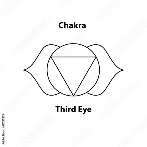 Third eye Chakras. illustration of Hinduism and Buddhism. yoga chakra icons are isolated on white. For design, associated with yoga. 