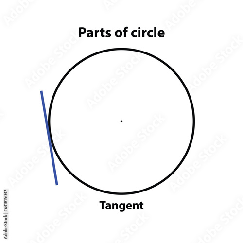 Parts of circle Tangent. highlight in blue color. vector illustration on white background.