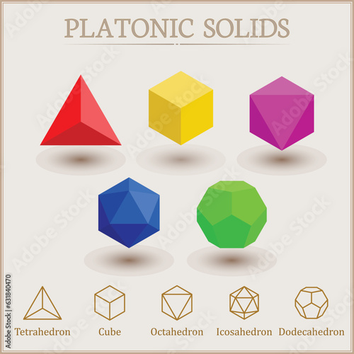 Platonic solid bodies. Mystical. Esoteric. Holy geometry. Vector illustration.