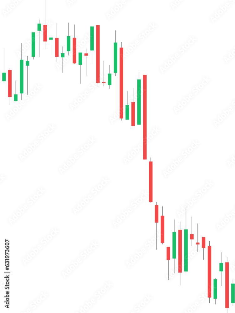 Candlestick Pattern in Downtrend Market Candlestick Pattern in Downtrend Market