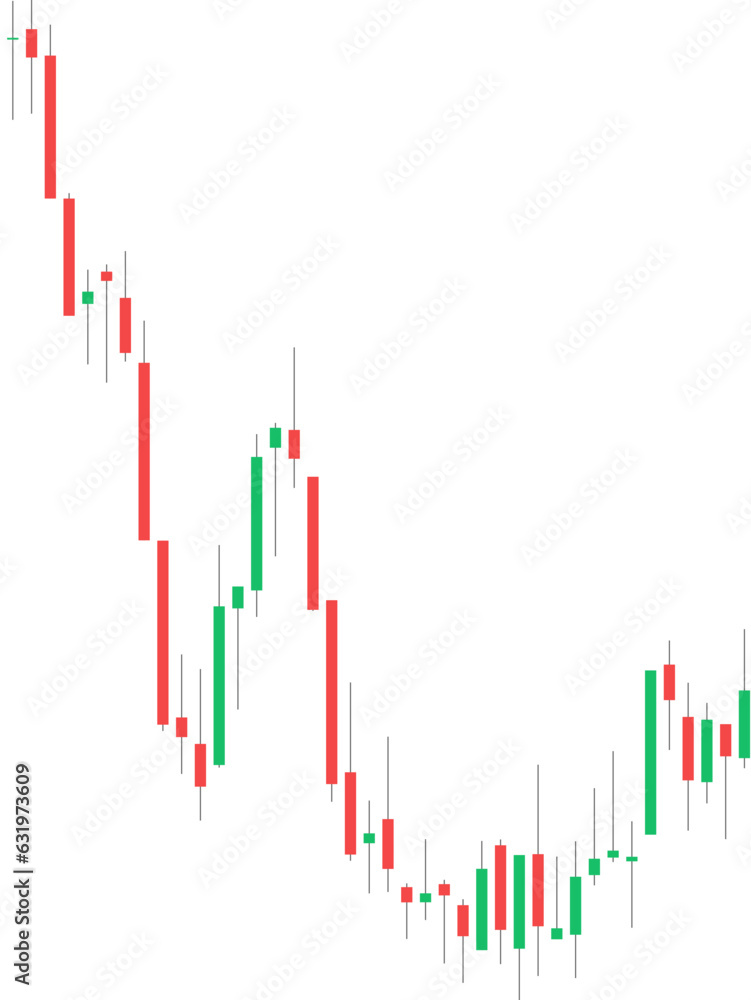 Candlestick Pattern in Downtrend Market Candlestick Pattern in Downtrend Market