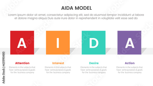 aida model for attention interest desire action infographic concept with square rectangle shape 4 points for slide presentation style vector