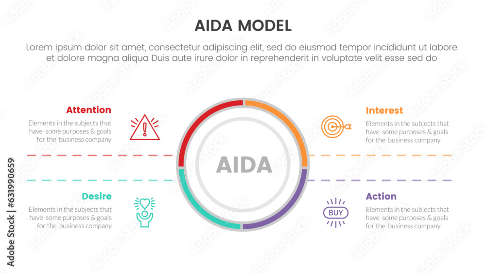 aida model for attention interest desire action infographic concept with big circle center and symmetric text 4 points for slide presentation style vector aida model for attention interest desire action infographic concept with big circle center and symmetric text 4 points for slide presentation style vector