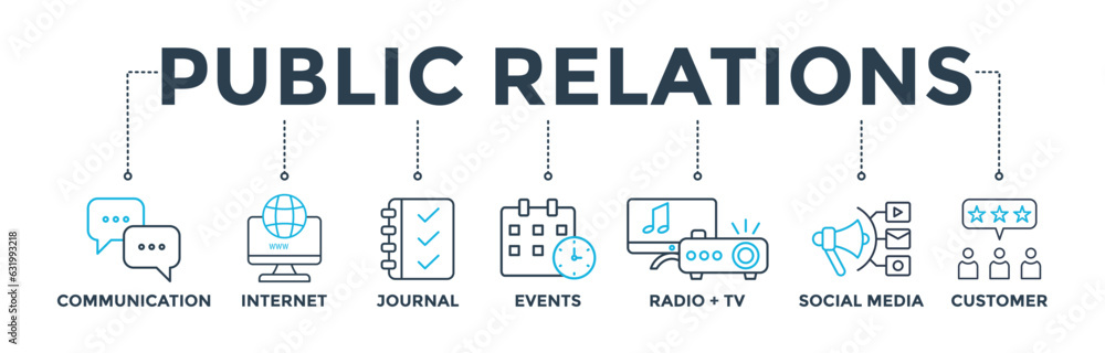 Public relations (PR) banner web icon vector illustration concept with icon of communication, internet, journal, events, radio, tv, social media, and customer Public relations (PR) banner web icon vector illustration concept with icon of communication, internet, journal, events, radio, tv, social media, and customer
