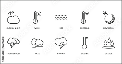 weather outline icons set. thin line icons such as mist, freezing, new moon, thunderbolt, haze, stormy, degree vector.